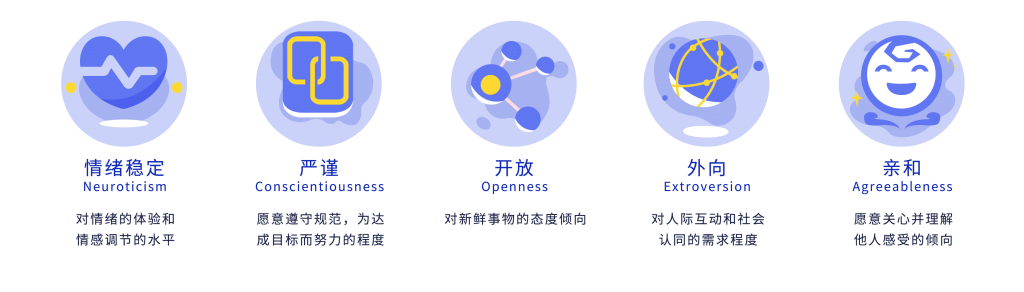 解码领导力